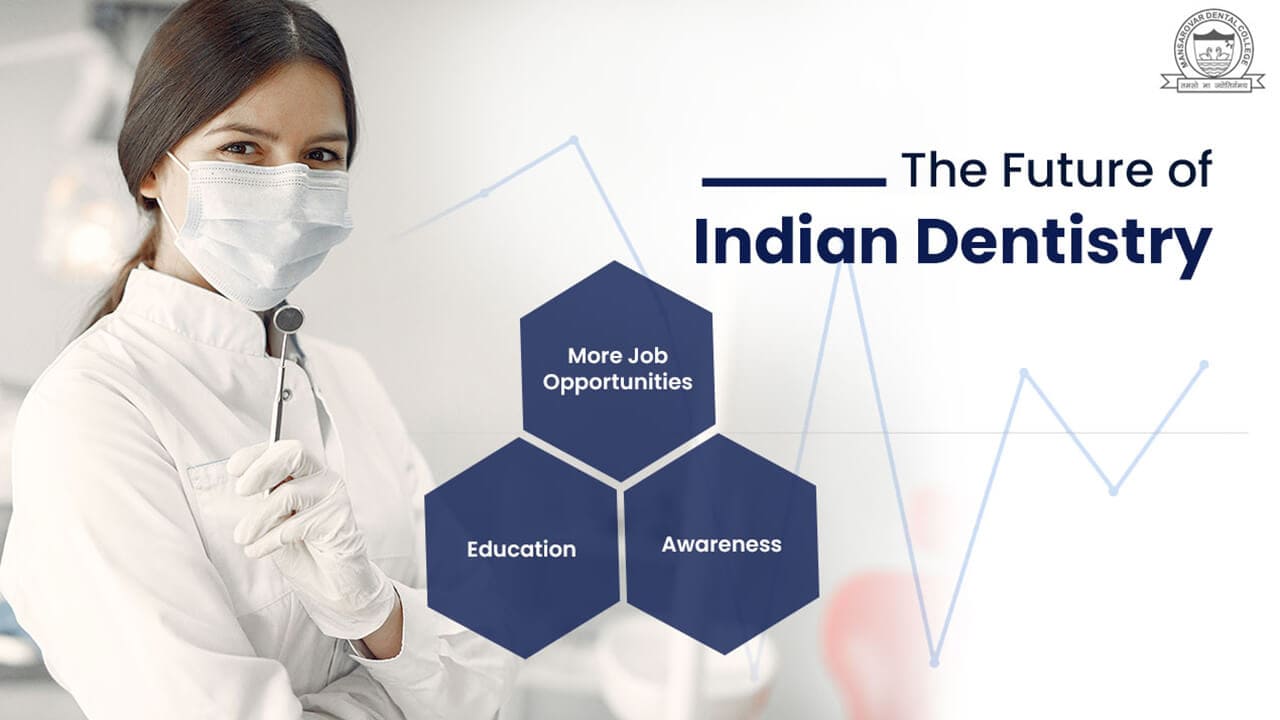 phd dentistry india